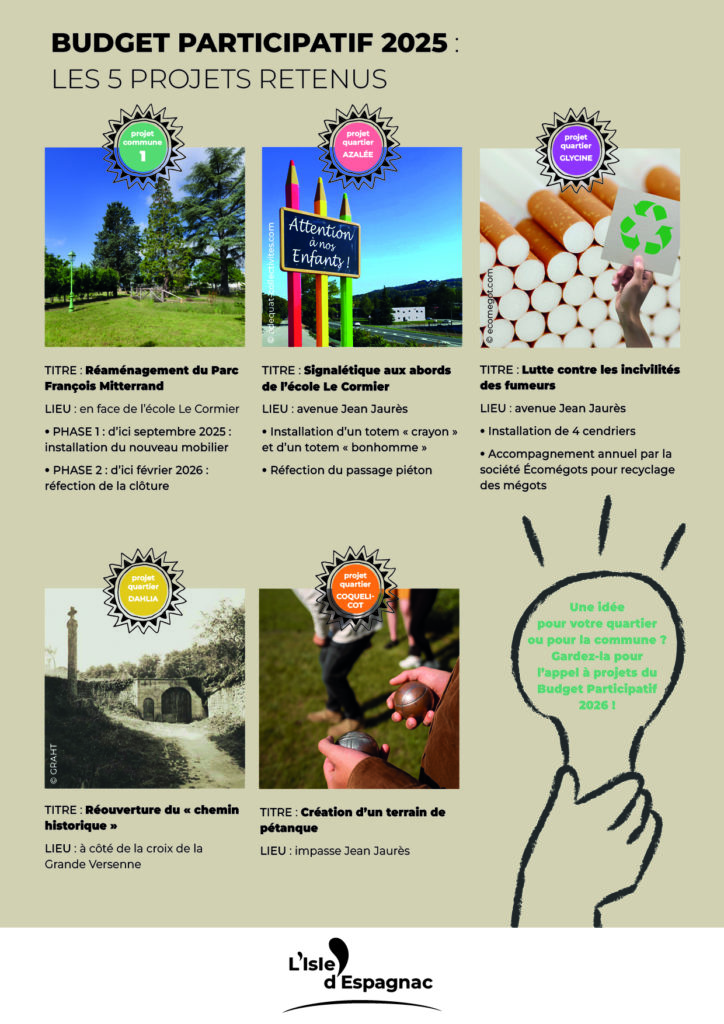 lisle-despagnac-budget-participatif-2025