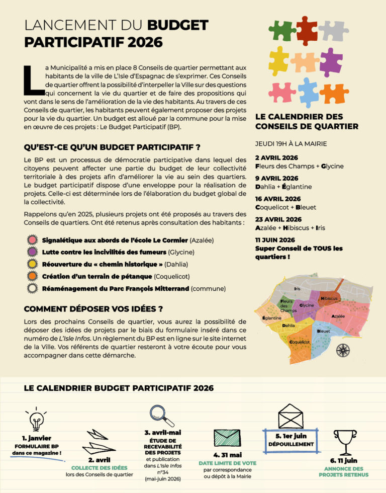 lisle-despagnac-budget-participatif-2026